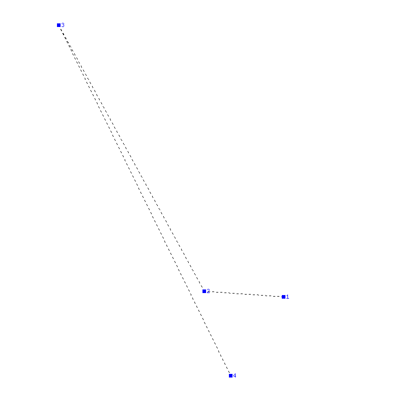 Flugauswertung